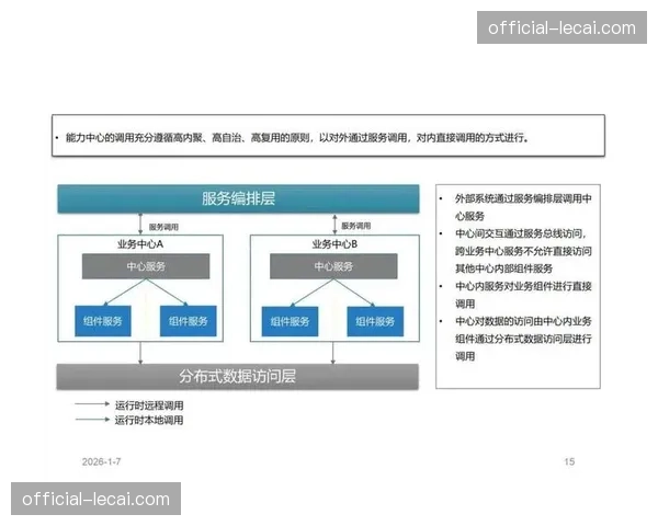 软件定义制播架构在系统重构期取代硬件 提升系统柔性扩展力